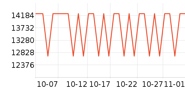 ��ˮ����ʷ�۸�