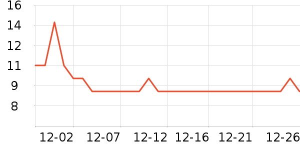 �ֿ��ֿ۱��ʺ���ʷ�۸�