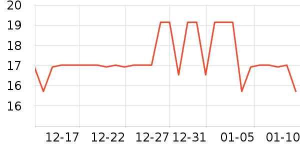 �ݰ�������/ˮ��/ˮ����ʷ�۸�