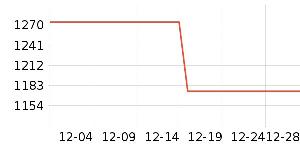 ���¯��ʷ�۸�