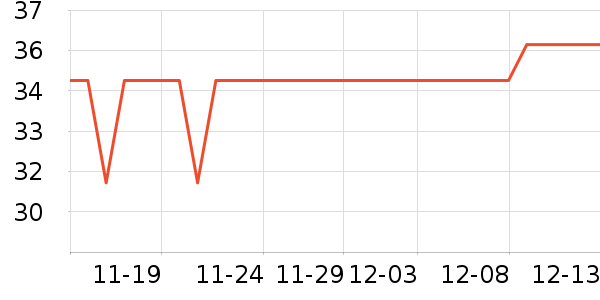 �����輧�Ź�������ʷ�۸�