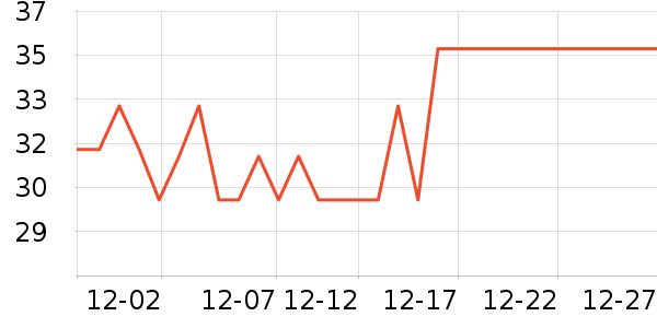 ÷��������ʳ��ʷ�۸�