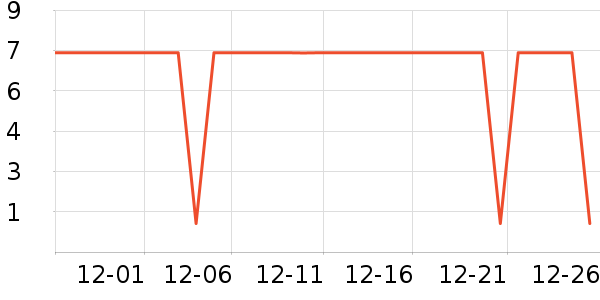 ����Ʒ�Ʒ�Χ������ʷ�۸�