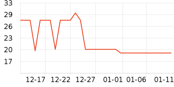 �׷������ʷ�۸�