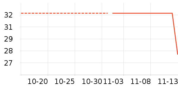 ������Ʒ/��Ʒ��ʷ�۸�