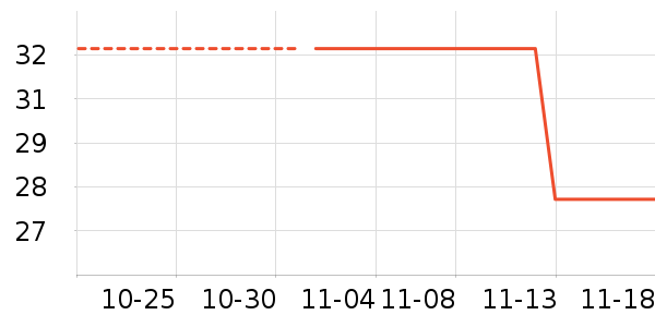 ������Ʒ/��Ʒ��ʷ�۸�