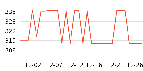 �û�����������ʷ�۸�