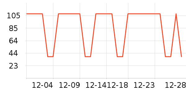 ʨ������ʷ�۸�