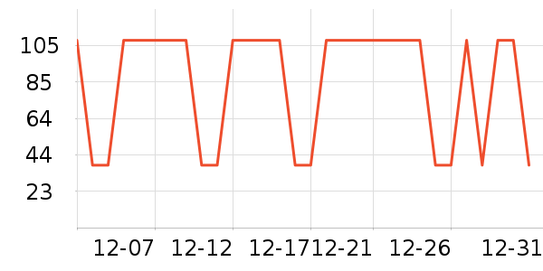 ʨ������ʷ�۸�