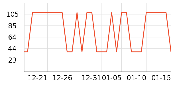 ʨ������ʷ�۸�