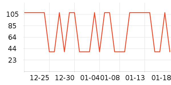 ʨ������ʷ�۸�