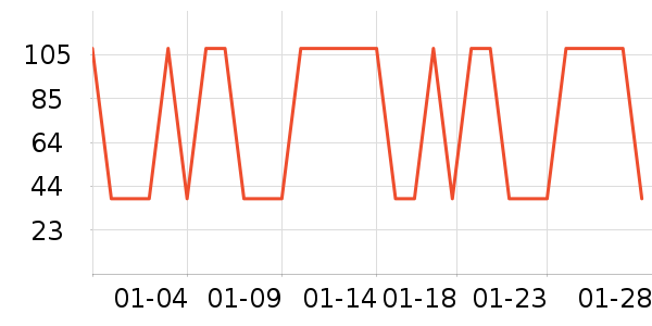 ʨ������ʷ�۸�