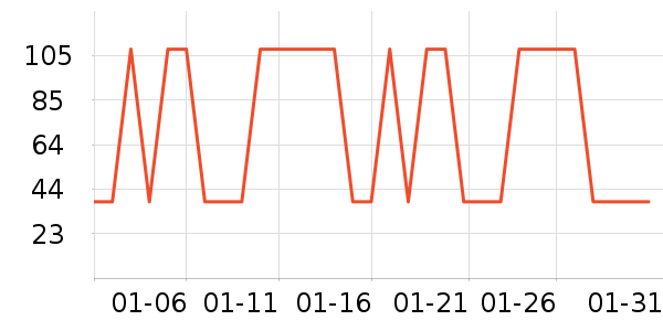 ʨ������ʷ�۸�