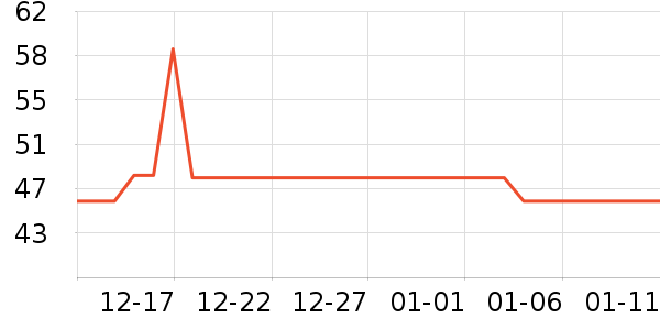 ������������ʷ�۸�