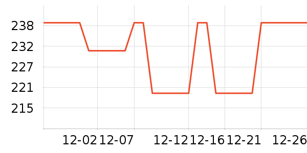 ABCMOKOOӤͯ��о/������ʷ�۸�