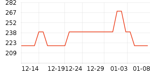 ABCMOKOOӤͯ��о/������ʷ�۸�