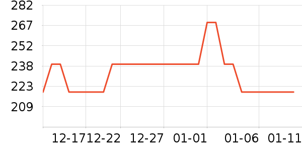ABCMOKOOӤͯ��о/������ʷ�۸�