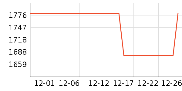 ����������������ʷ�۸�