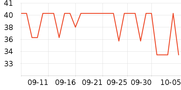 ������ϴ�·���ʷ�۸�