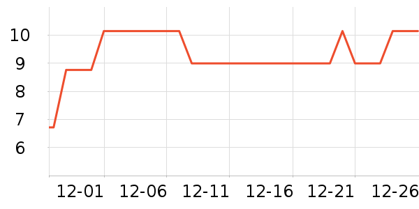 ����������ֽƷʪ����ʷ�۸�