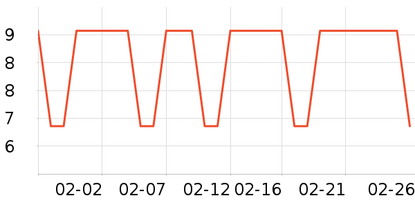 ��������Ĥ/����ʷ�۸�