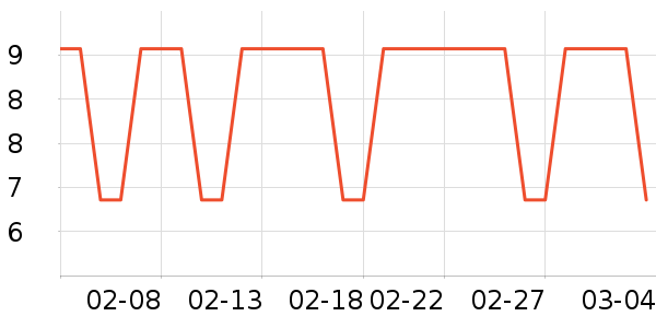 ��������Ĥ/����ʷ�۸�