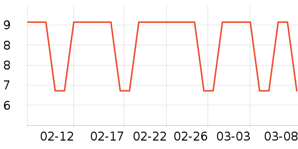 ��������Ĥ/����ʷ�۸�