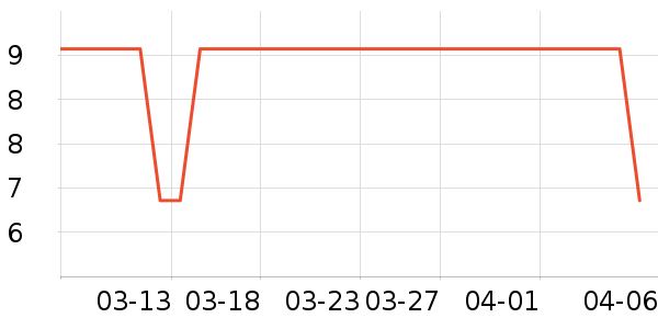 ��������Ĥ/����ʷ�۸�