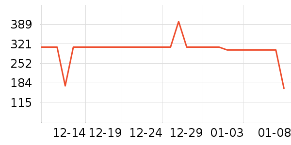 С�����������������ʷ�۸�