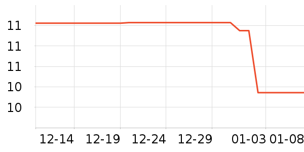 ��ľ�������/ϴ������ʷ�۸�