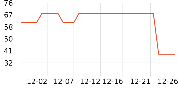 �������ȼ����ʷ�۸�