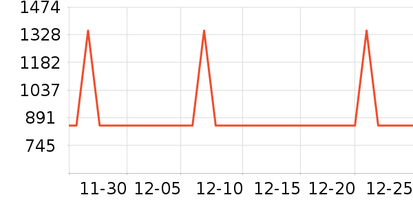 �����ֶ�ͯ�Ҿ���ʷ�۸�