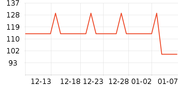 �ܴ��������ָ/������ʷ�۸�