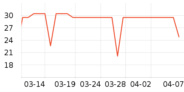 �ͺӳ���������ʷ�۸�