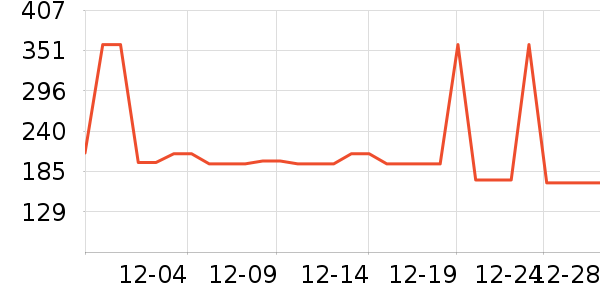 ˹�����˶�Ь��ʷ�۸�