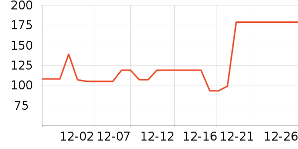 ˹�����˶�����/��ͷ����ʷ�۸�