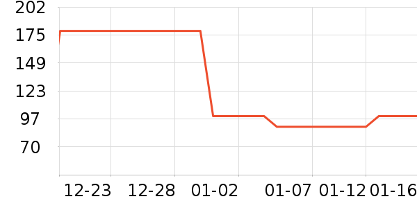 ˹�����˶�����/��ͷ����ʷ�۸�