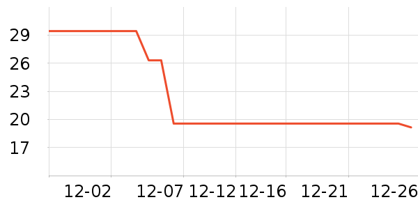 ����������ʷ�۸�