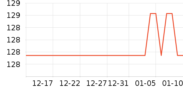 �ƾ�/��������ʷ�۸�