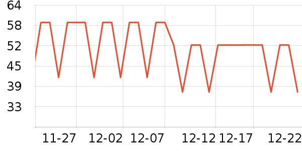 С�����ز�������ʷ�۸�