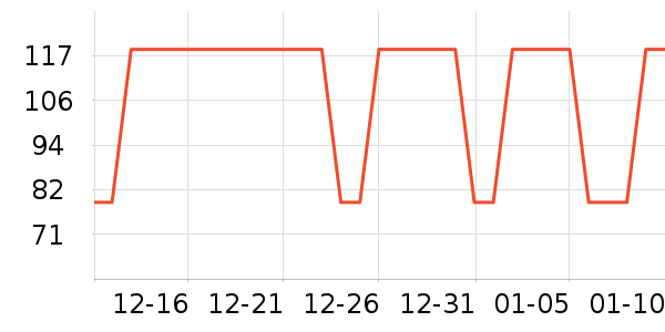 ��ɽ������/��������ʷ�۸�