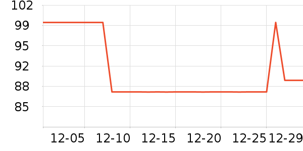 �°���ԡ����Ʒ��ʷ�۸�