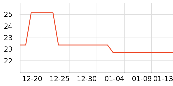 ϲ�����ֻ���Ĥ ��ʷ�۸�