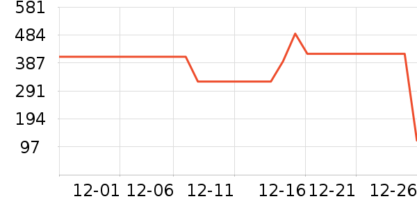 �����ϻ�����ʷ�۸�