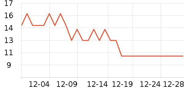 ��ԭ���ȿ���/�̲���ʷ�۸�