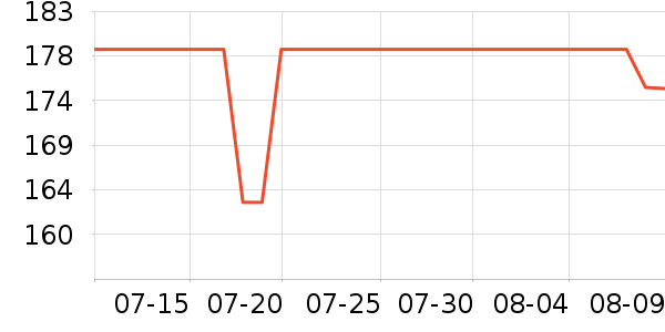 ���ݷ�Ĩ����ʷ�۸�