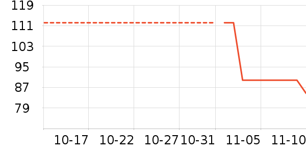 ���Է��ؼ������ʷ�۸�