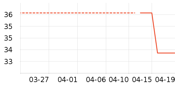 �����ܶ�ͯƤ����/��ɹ����ʷ�۸�