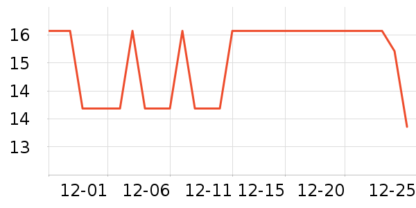 蝹¿�¼��Ƭ/������ʷ�۸�