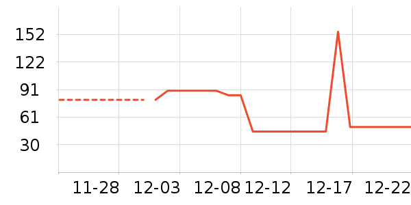 ̹������������ʷ�۸�